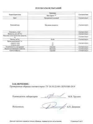 Результаты испытаний Биогрунт